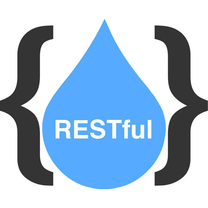 REST APIs